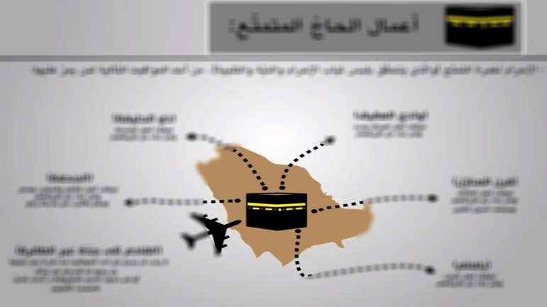الحجّ والعمرة