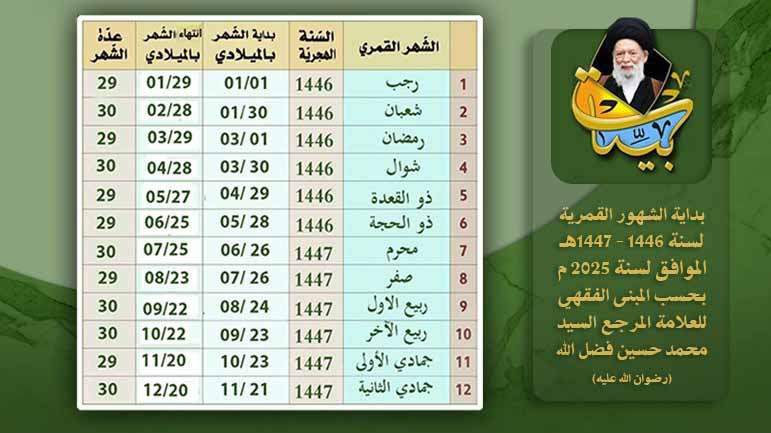 شعبان