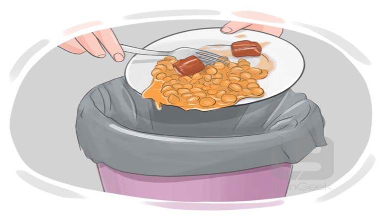 Squandering: An un-Islamic attitude