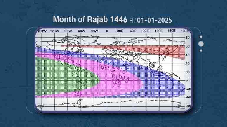 Wednesday is the first day of Rajab1446