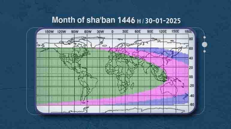  Thursday 30-01-2025 is the first of Sha’ban 