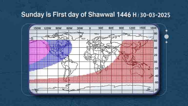 Sunday is first the day of Shawal 1446 (Eid al-Fitr)