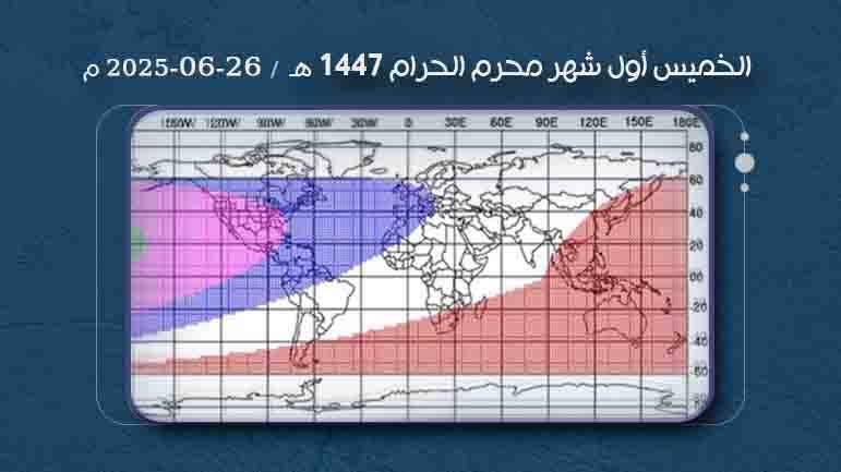 الخميس أوّل شهر محرّم 