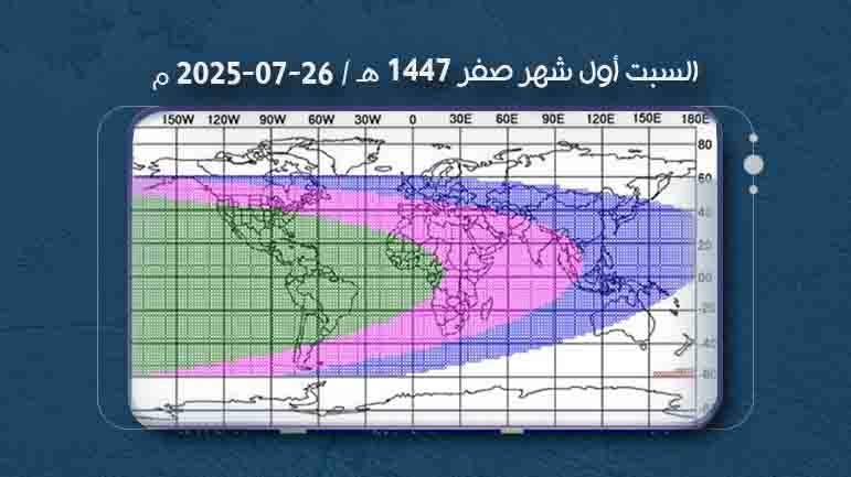 السبت أوّل شهر صفر