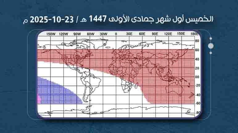 أوّل شهر جمادى الأولى 1447هـ