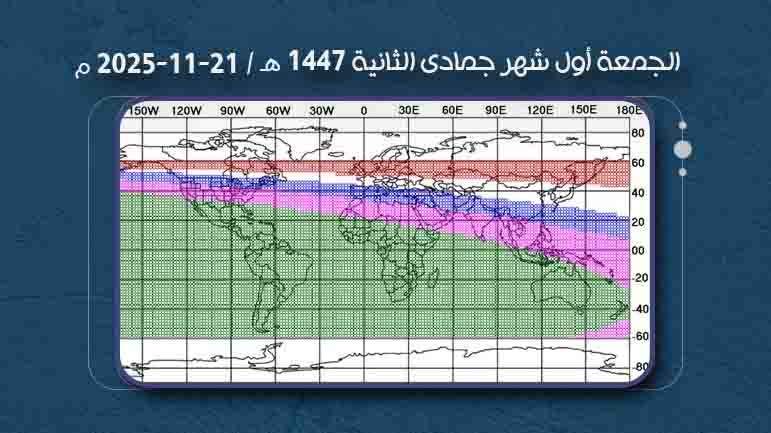 الجمعة أوّل شهر جمادى الثّانية 1447هـ