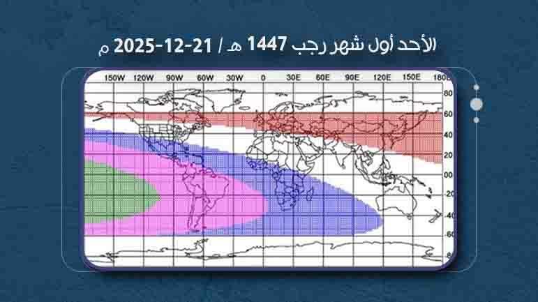 الأحد أوَّل شهر رجب