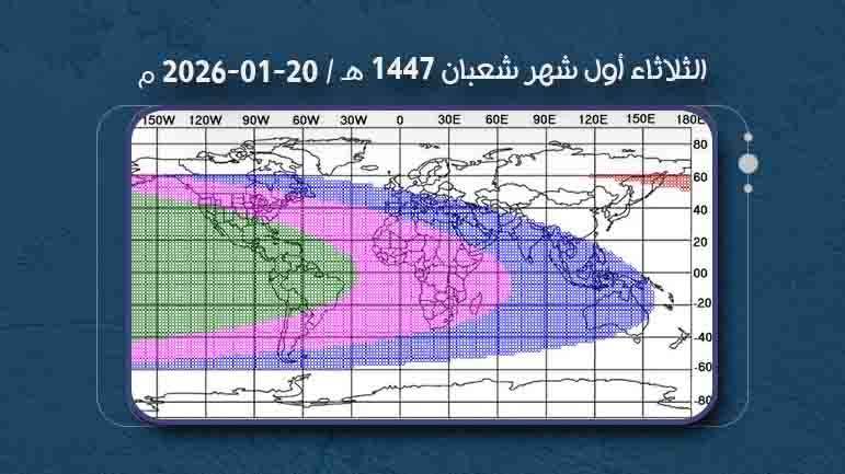 الثّلاثاء أول شهر شعبان 1447هـ