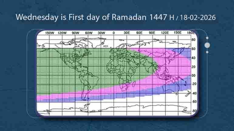 Wednesday is the first day of the month of Ramadan 1447 AH