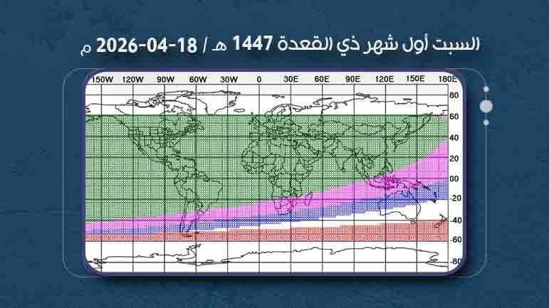 السَّبت أوَّل شهر ذي القعدة 1447هـ