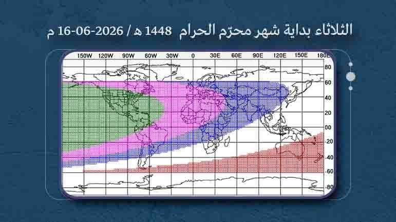 الثلاثاء  أوّل أيّام شهر محرّم