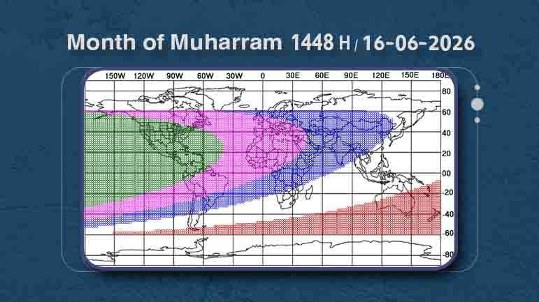 Muharram 1448 AH