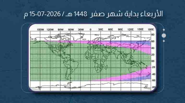 الأربعاء أوّل شهر صفر 1448هـ