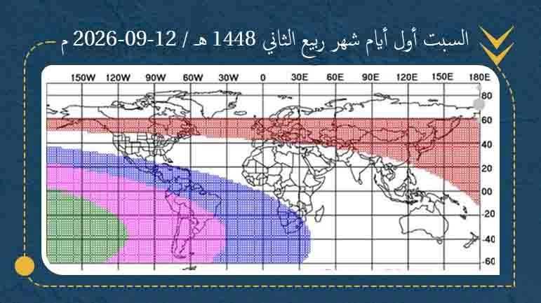 12 أيلول / سبتمبر 2026