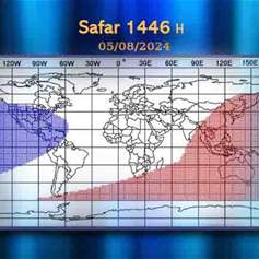 Monday is the first day of Safar 1446