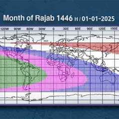 Wednesday is the first day of Rajab1446