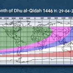 Tuesday is the first day of Dhul Qidah 1446