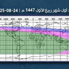 الأحد 24 آب 2025 أوَّل ربيع الأوَّل
