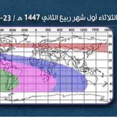 الثّلاثاء أوّل شهر ربيع الثّاني 1447هـ