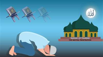 Sajdat of Tilawah (The Recital Prostration)